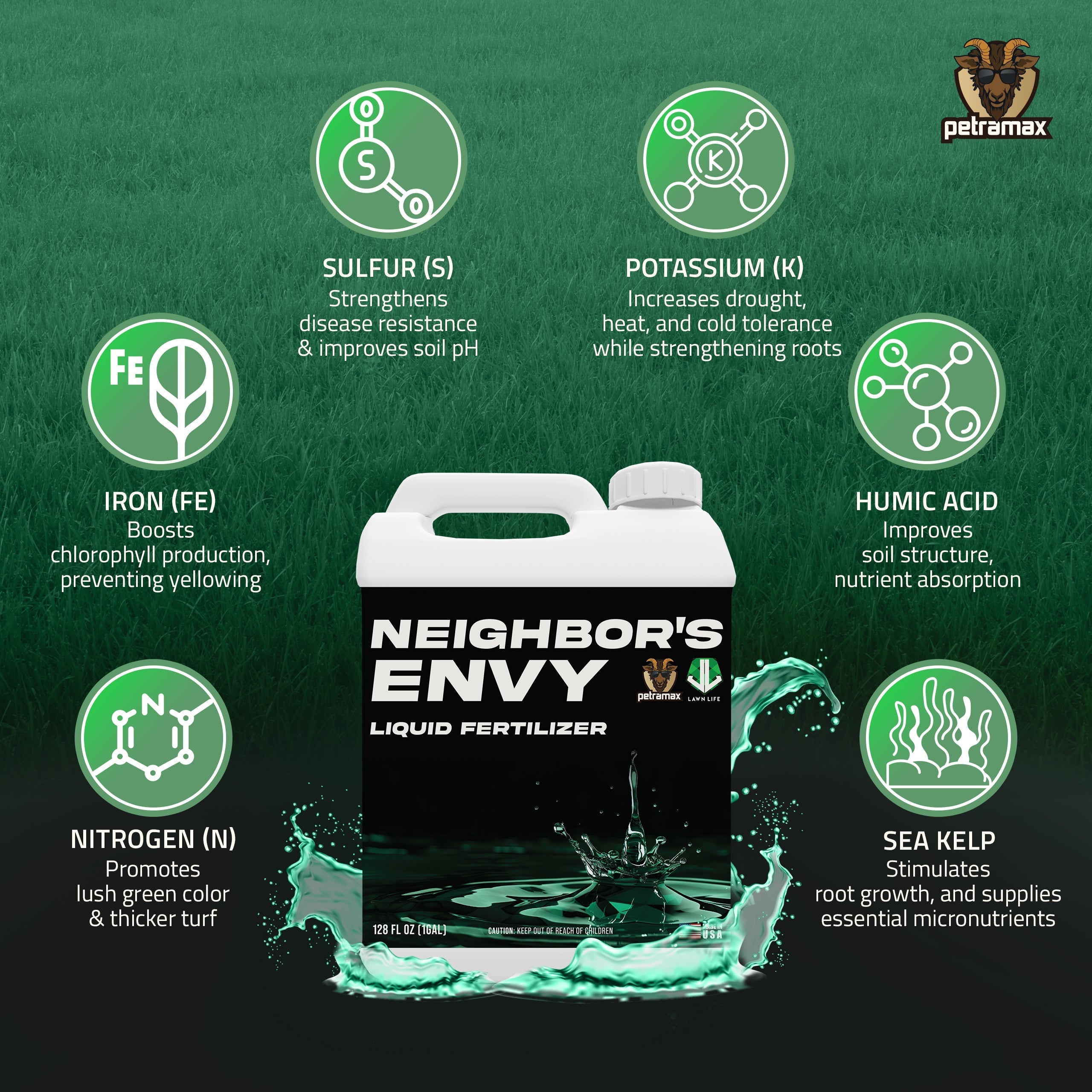 Petramax Neighbor's Envy Liquid Fertilizer