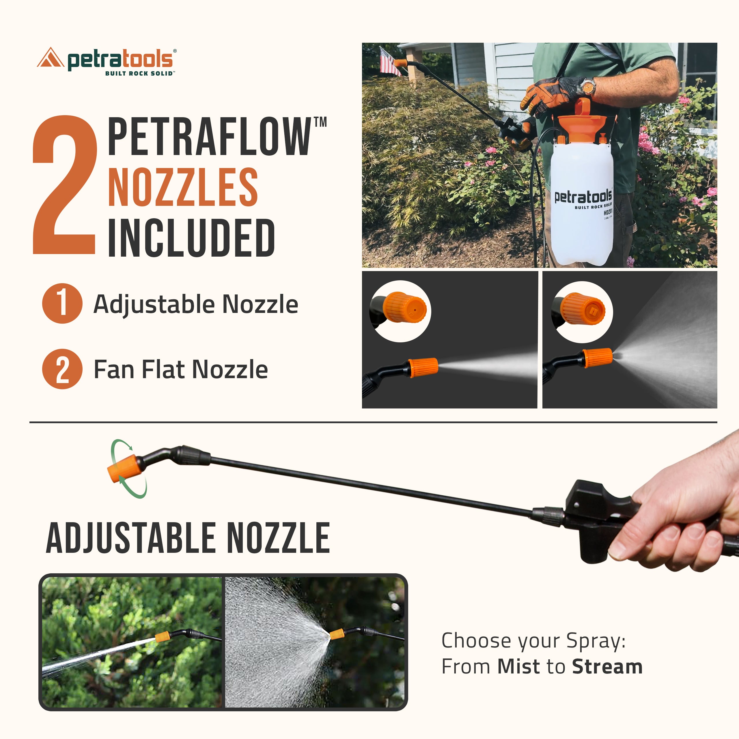PetraTools HD201 2-Gallon Pump Sprayer
