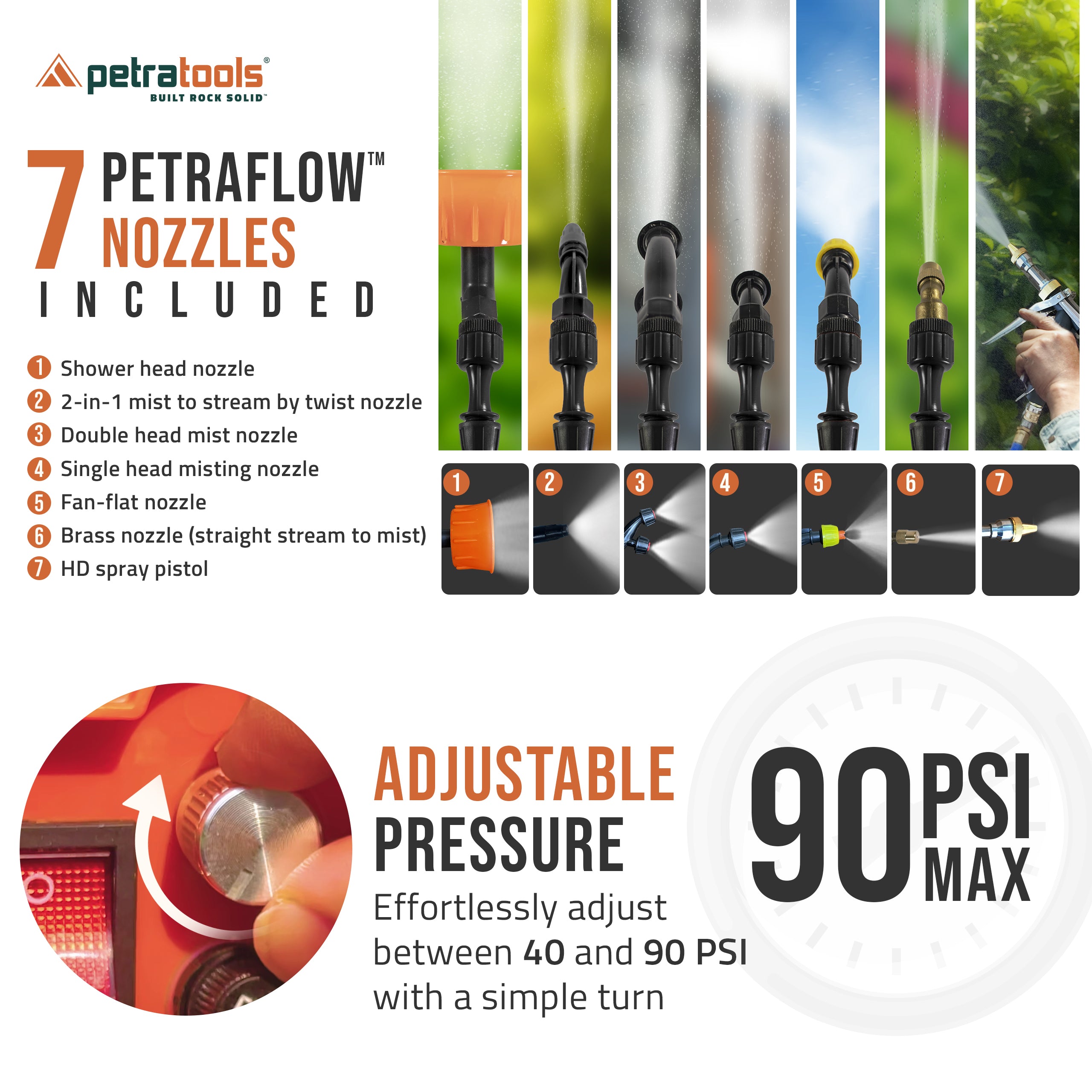 PetraTools Battery Cart Sprayer (6.5 Gallon) - HD5000