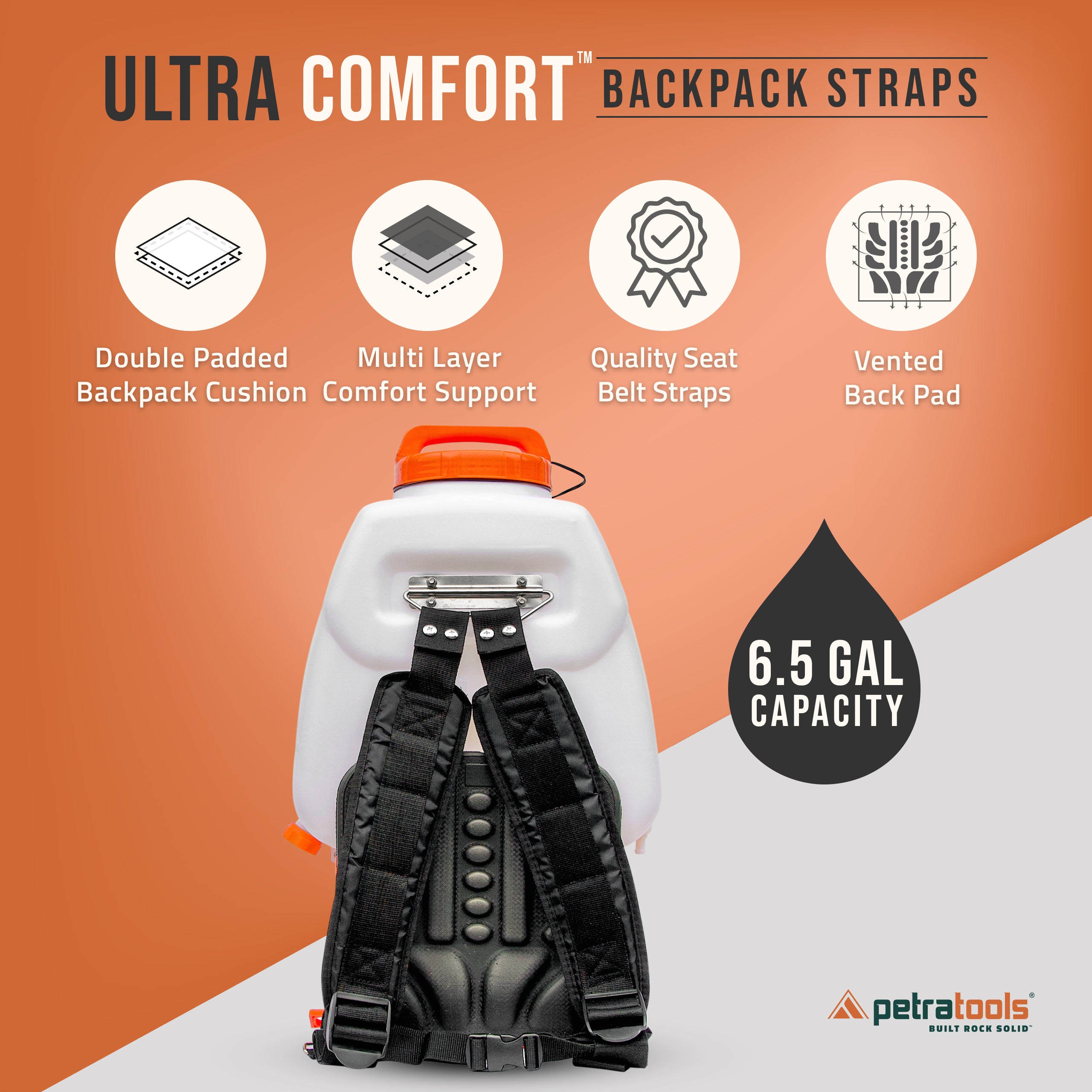 PetraTools Battery Cart Sprayer (6.5 Gallon) - HD5000