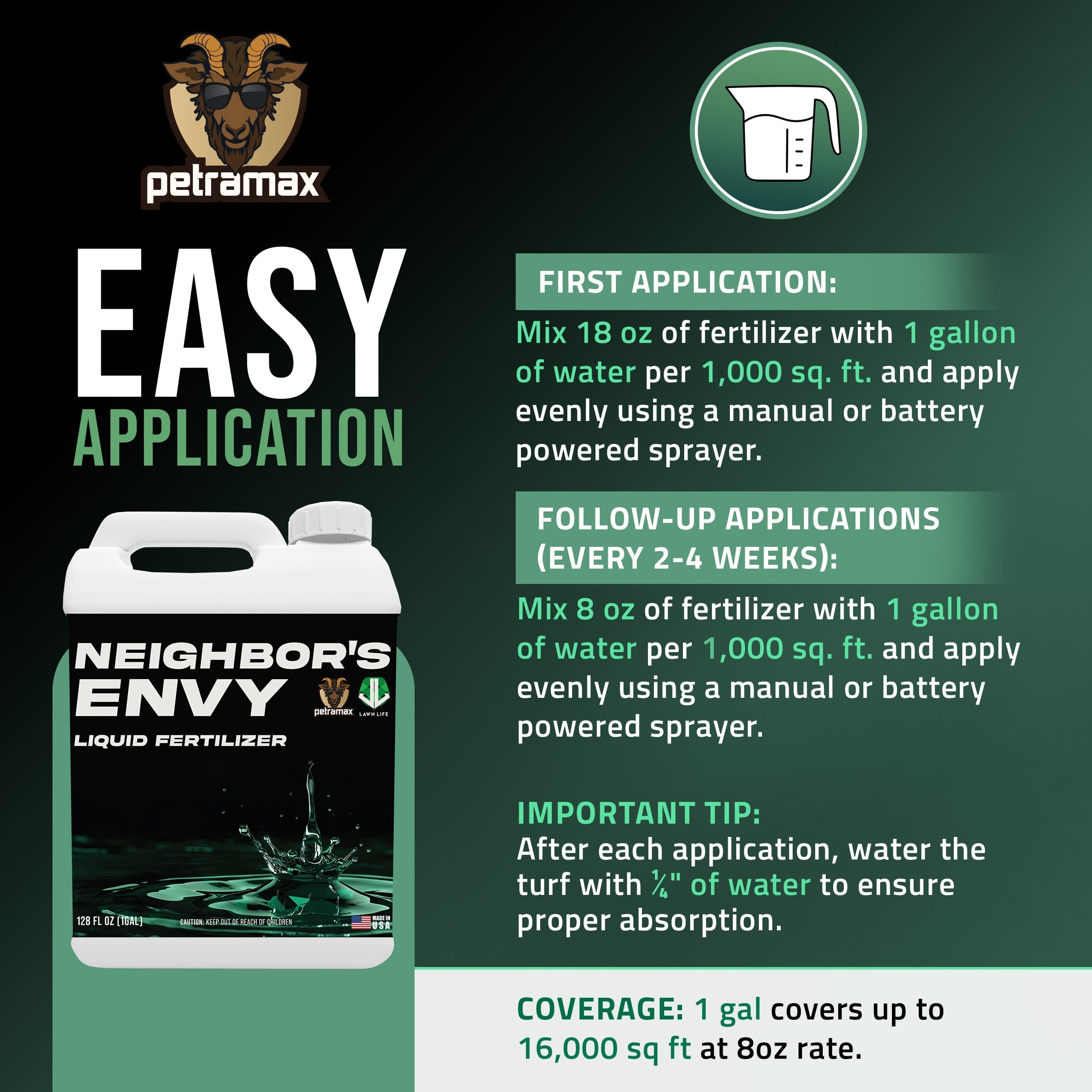 Petramax Neighbor's Envy Liquid Fertilizer