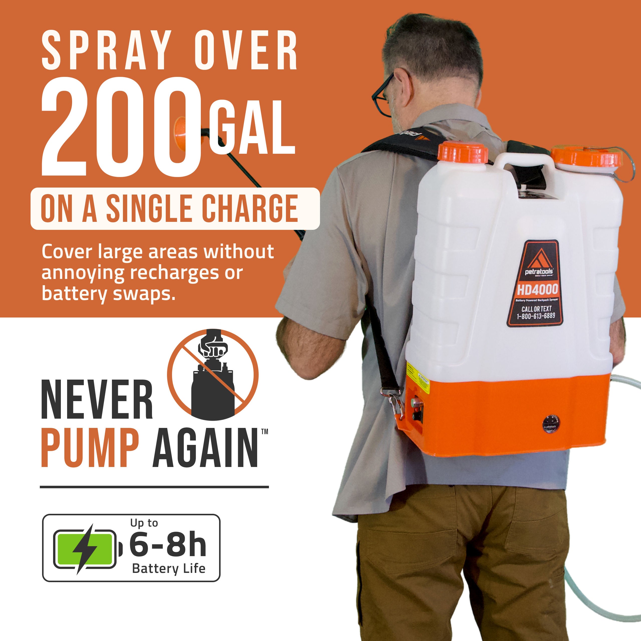 Petratools HD4000 Battery Powered Backpack Sprayer