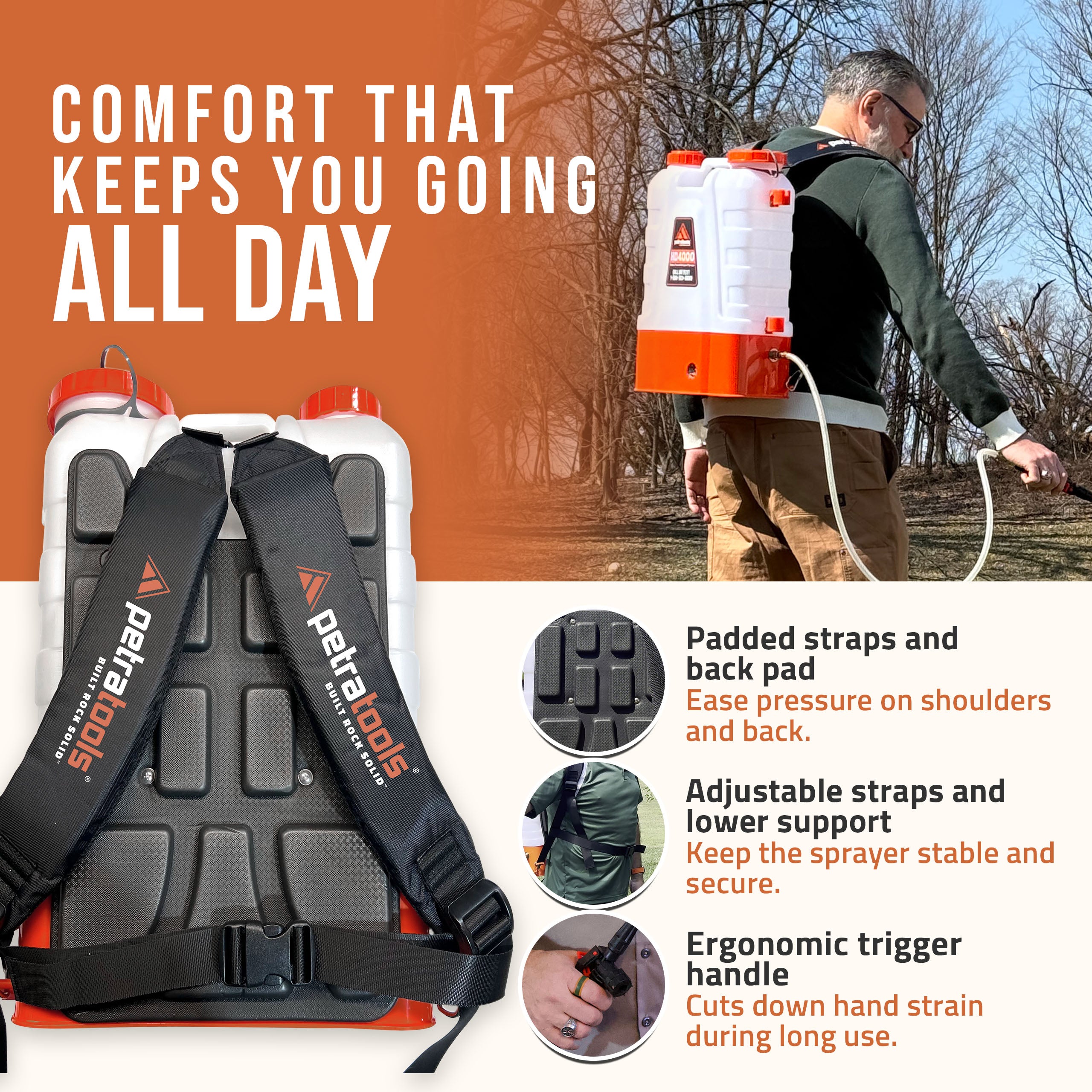 Petratools HD4000 Battery Powered Backpack Sprayer