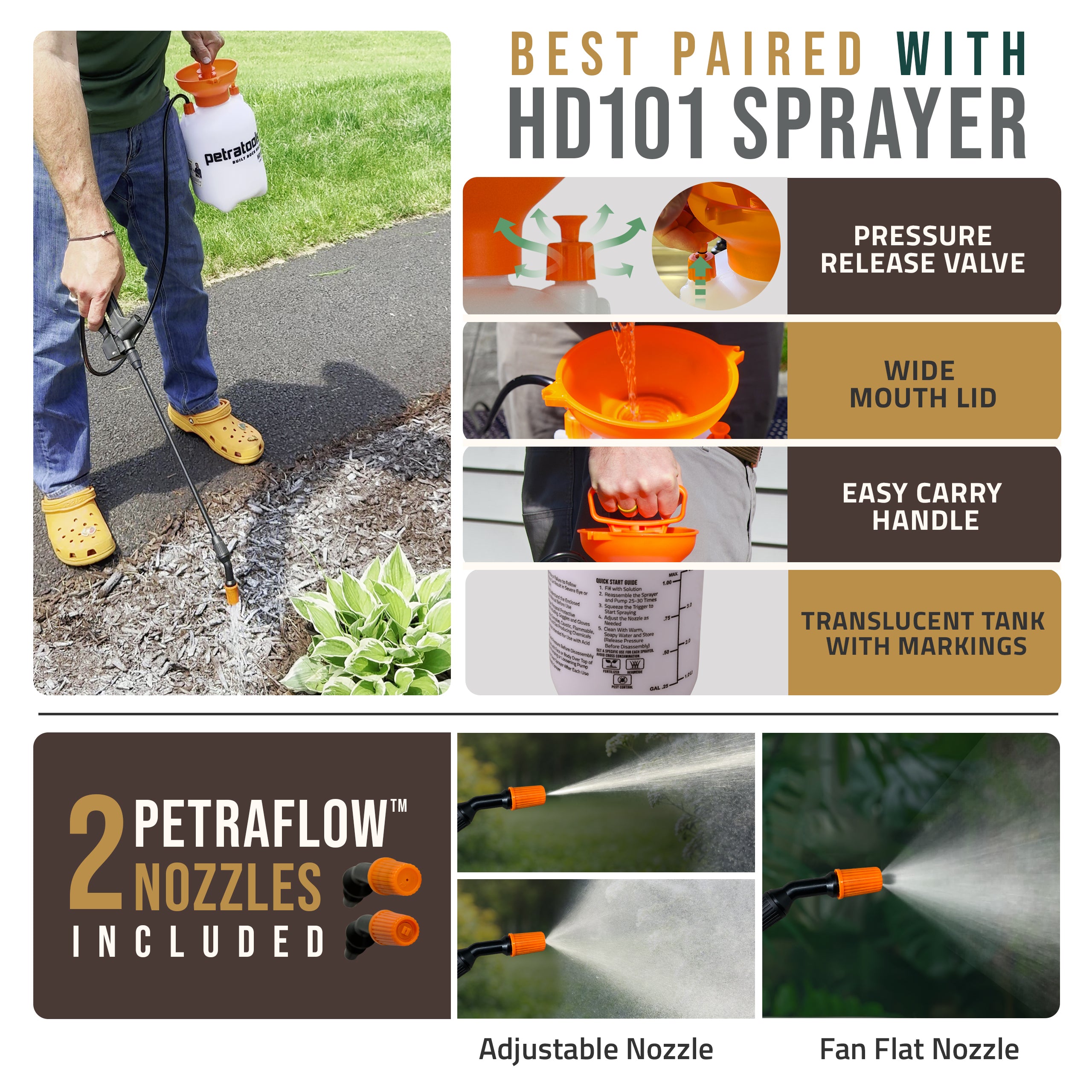 Petramax Mulch Glue Max