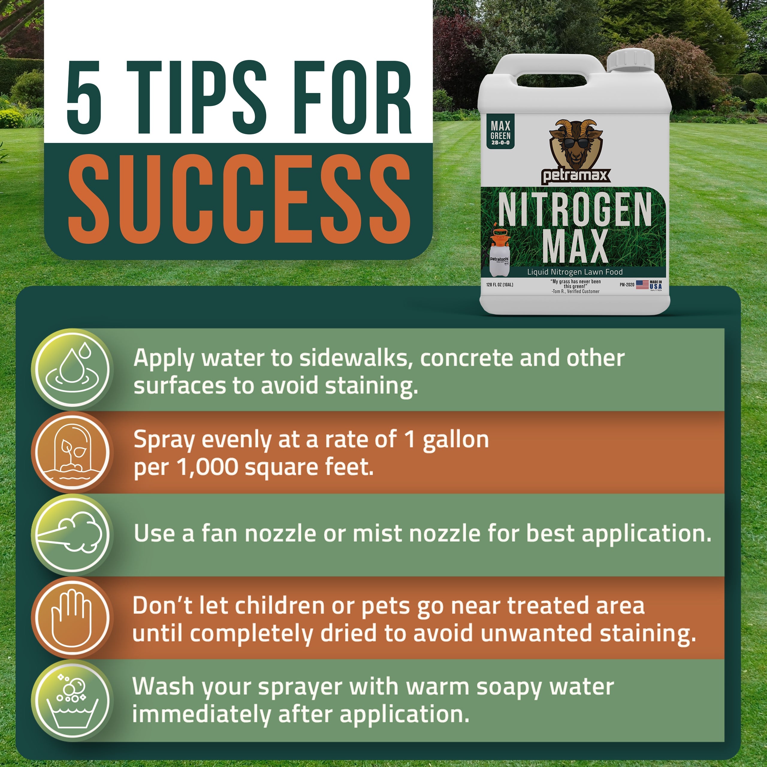 Petramax Nitrogen Fertilizer Max