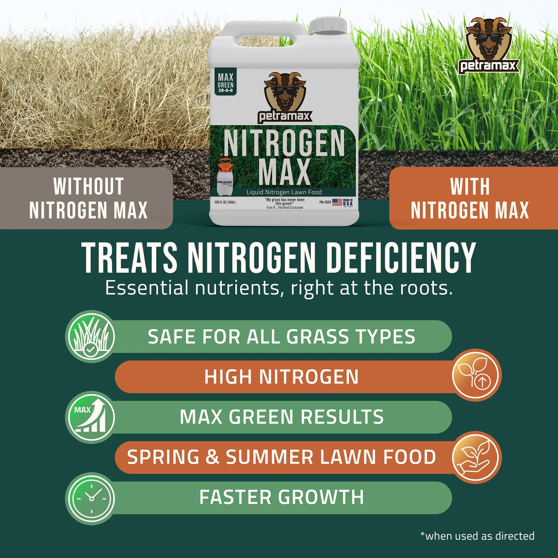 high nitrogen organic liquid fertilizer Petramax Liquid Nitrogen Fertilizer Spray for Lawns and Plants, 32 oz