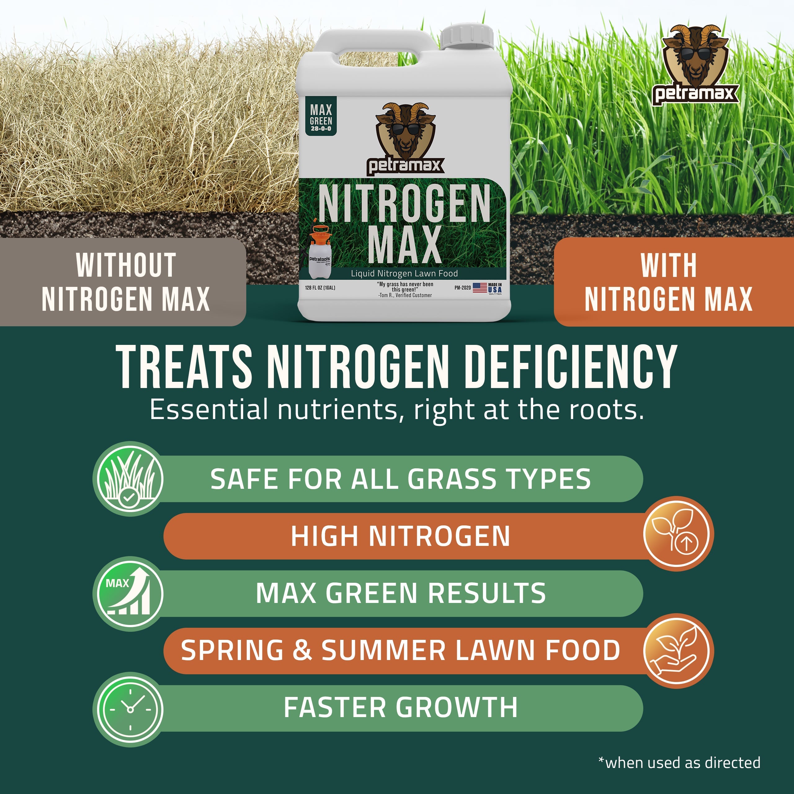 Petramax Nitrogen Fertilizer Max